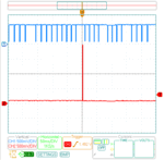 signals in to ms running badly