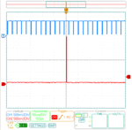 signals in to ms running good