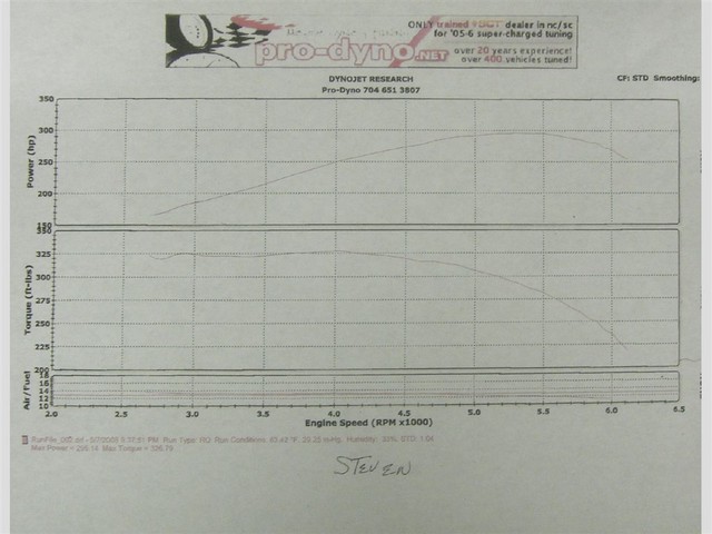 CIMG1268