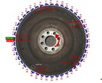 flywheel fake measured