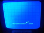 signal